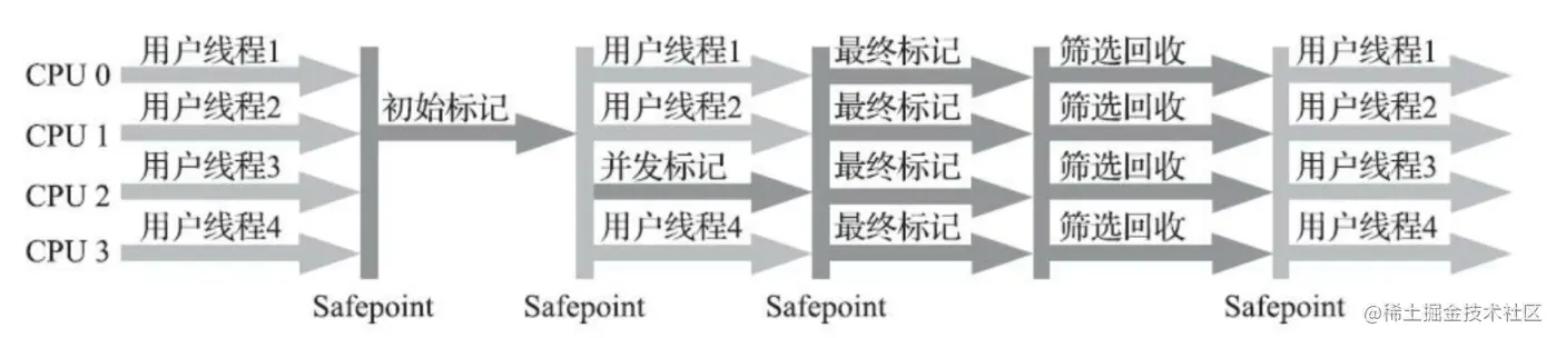 image-20210727003753644