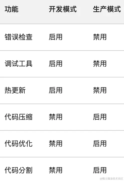 截屏2023-11-12 15.21.56.png