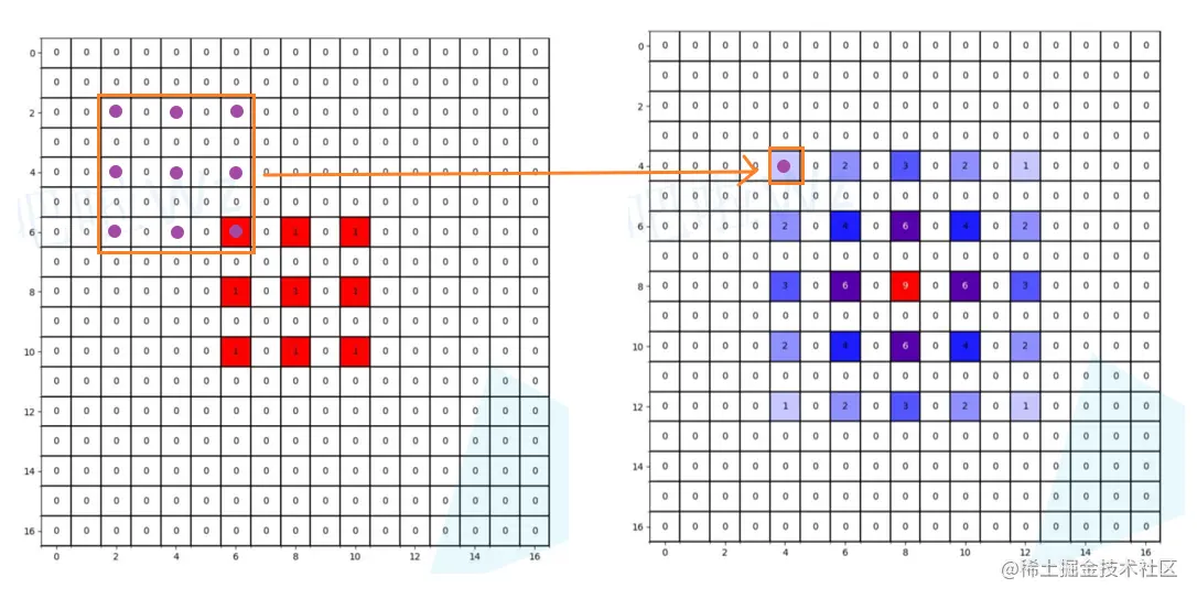 image-20220827110322298