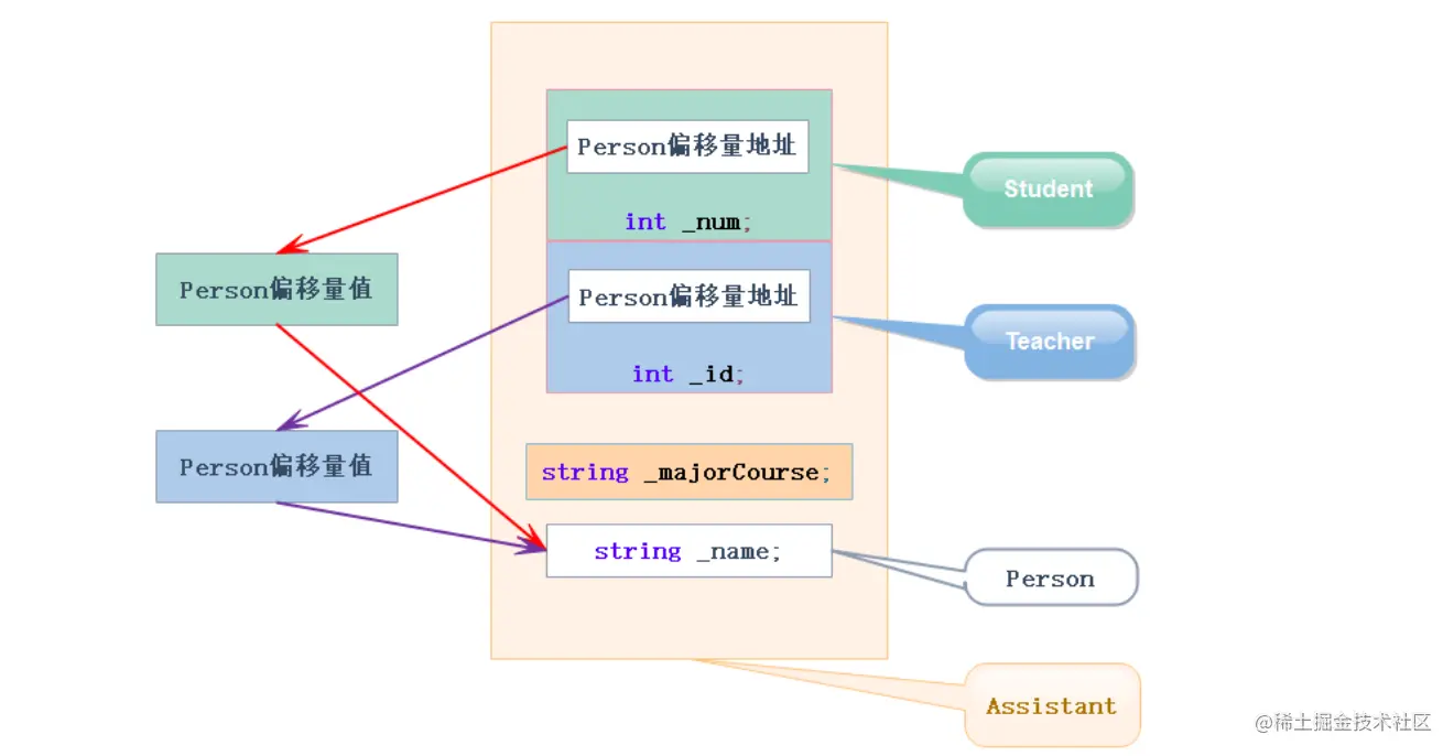 image-20220311212216501