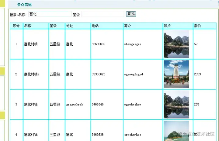 塞北村镇旅游网站设计（论文+PPT+源码）