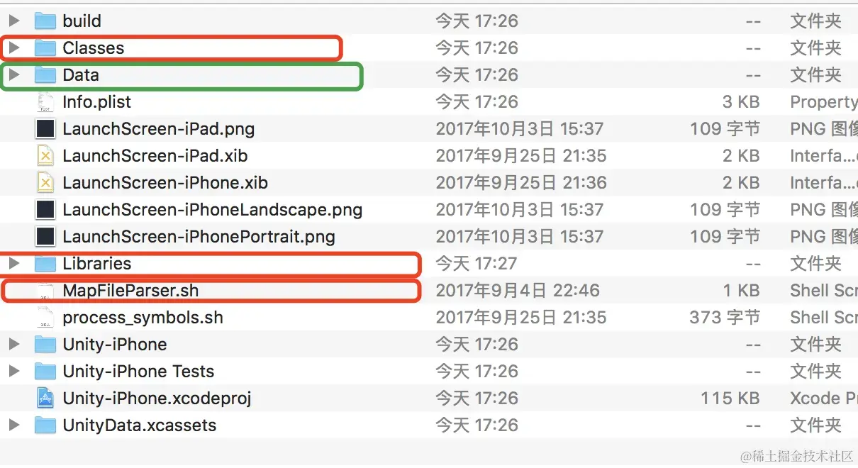 Unity打包出来的包