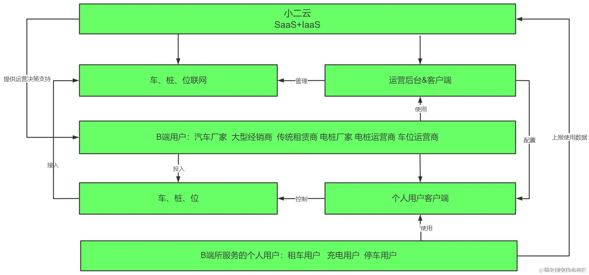 dfcbb6455bfc4f2894ed7493b8410846.png