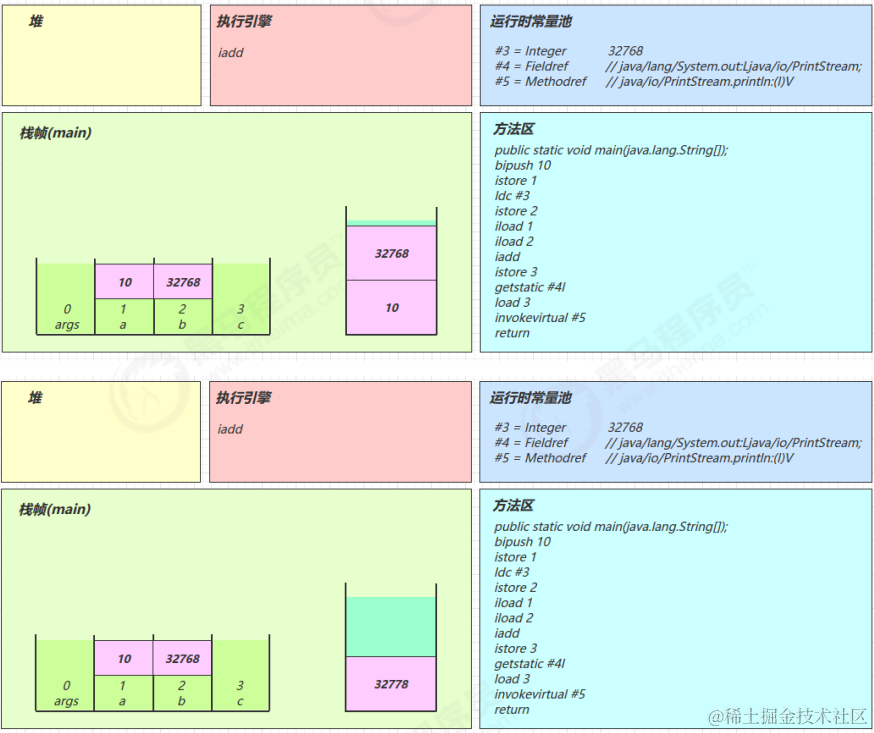 image-20230416140336144