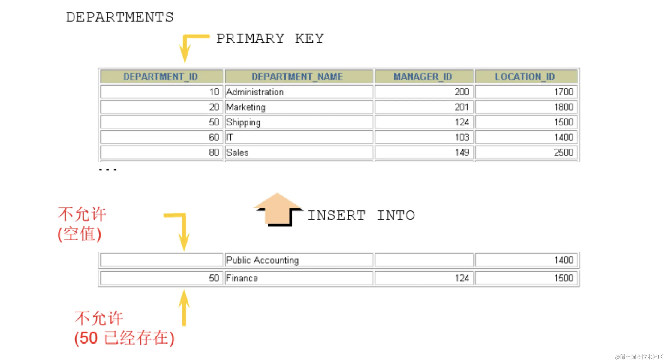 image-20240315160332575