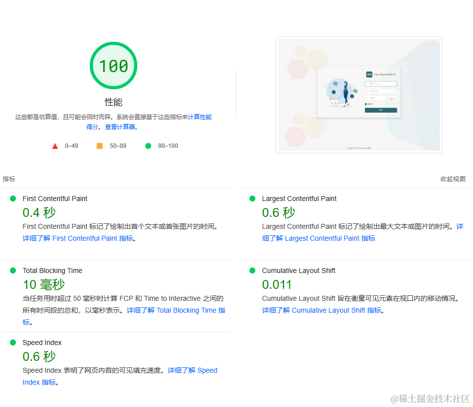 一个极致轻量的 Vue3 后台管理，继 1.2k Star 后，终迎 2.0 版本，这次有点东西 - V2EX