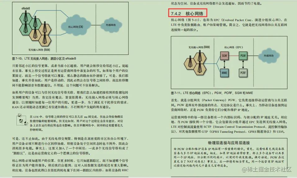 赞！腾讯T4分享web性能笔记，竟全是网络协议的特点+优化？