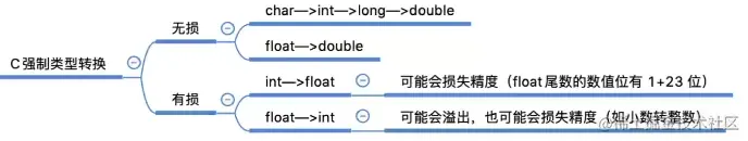 image-20220906162101209