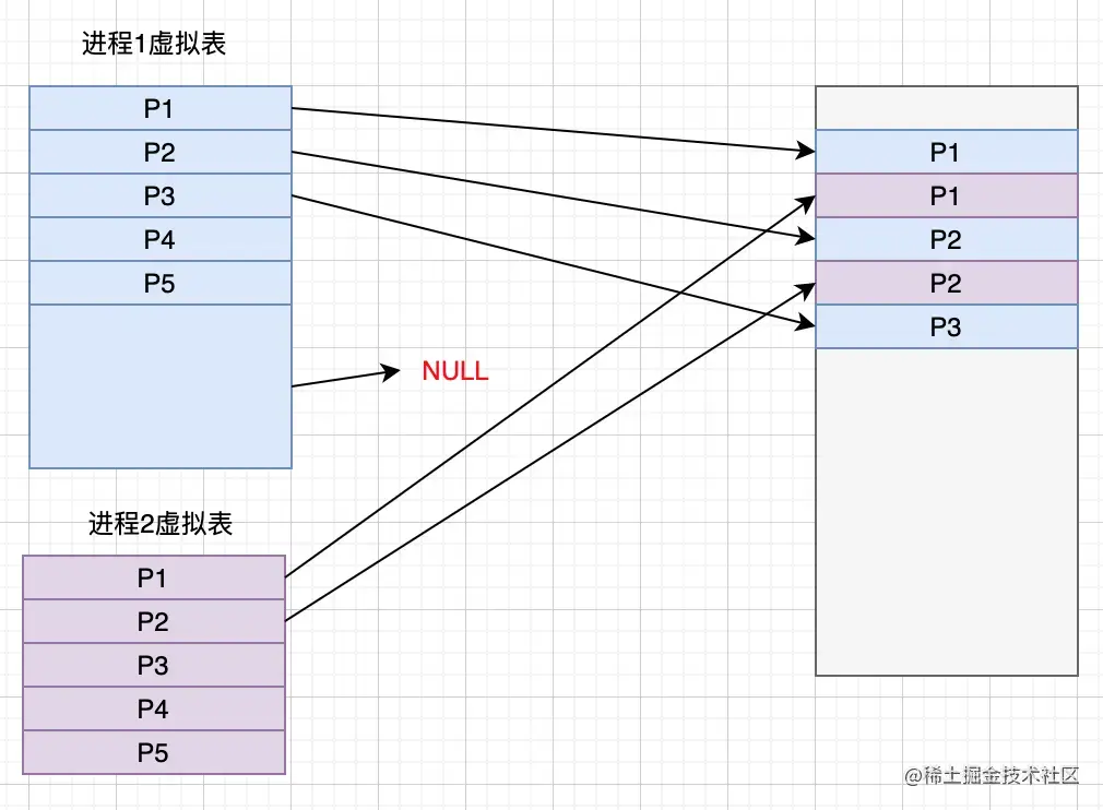 截屏2021-09-04 23.43.56.png