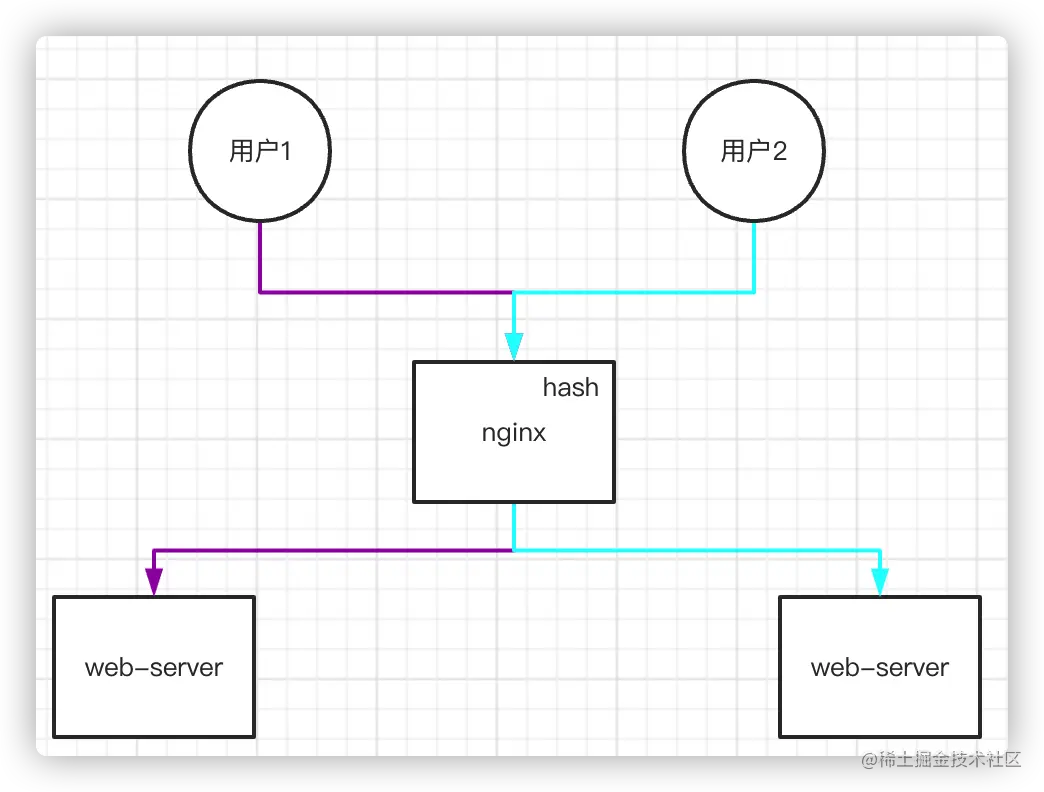 image-20220929171036576