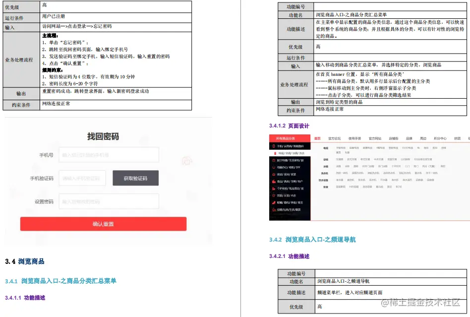 阿里软件测试技术专家熬夜一个月肝出「电商项目实战实操」