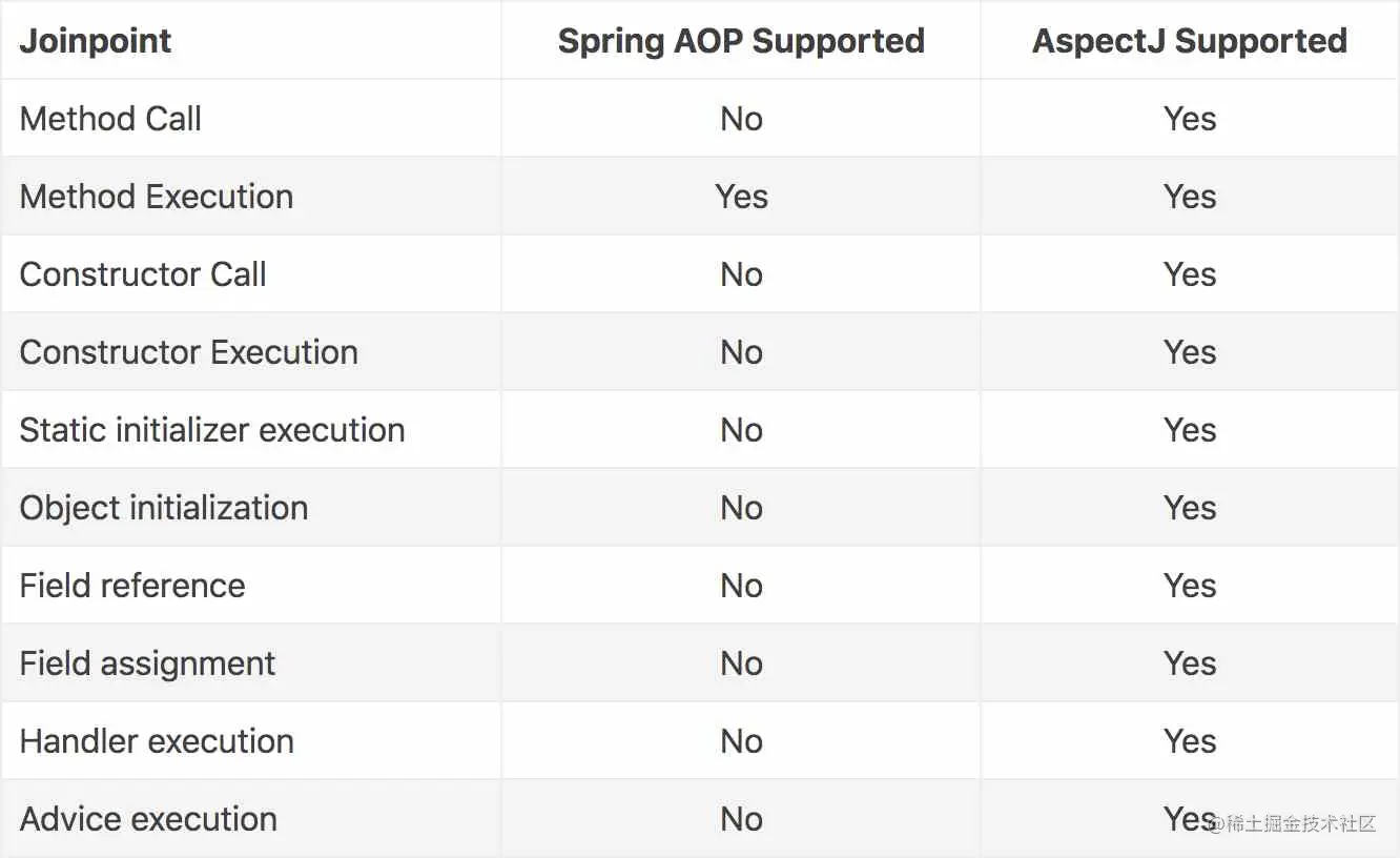 image-20220124174641159