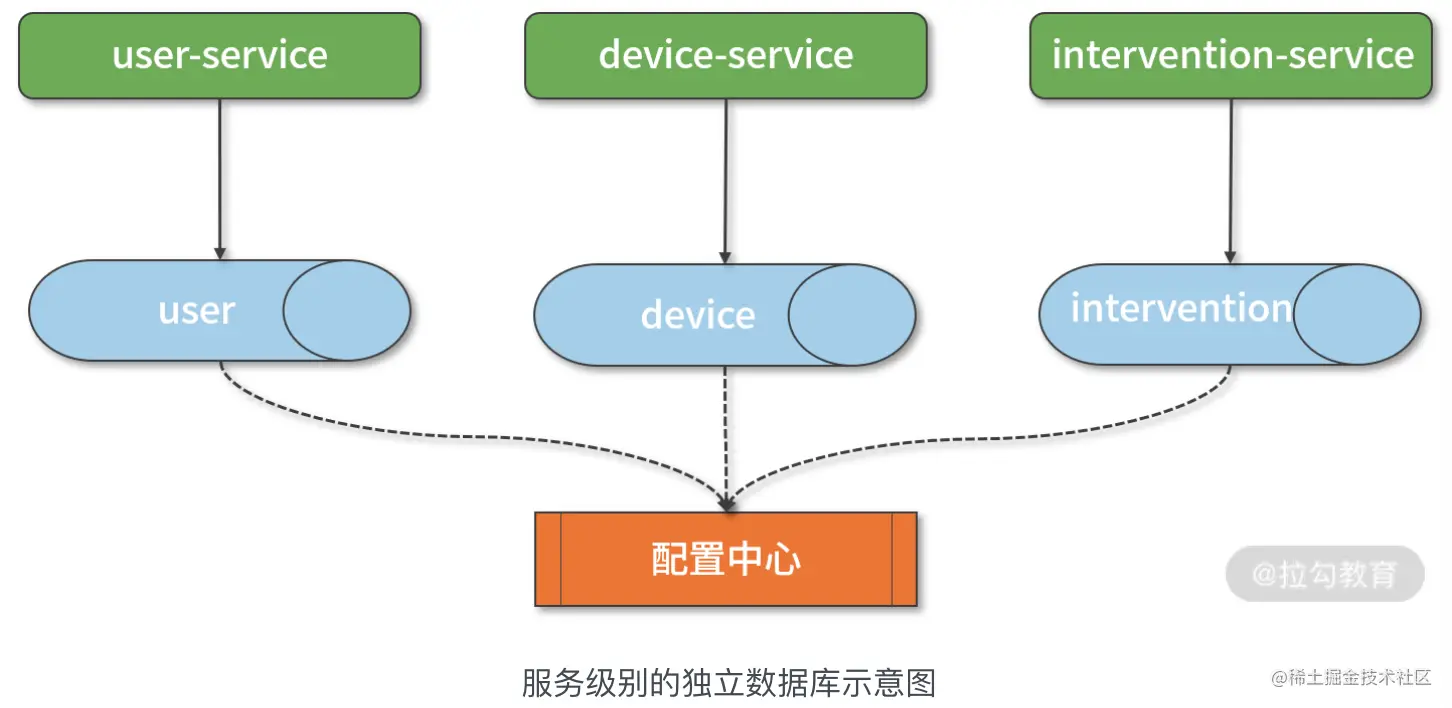 image-20210301225019975