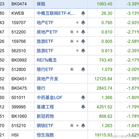 面包真好喝于2023-05-24 17:18发布的图片