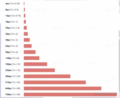 image-20210818162134964