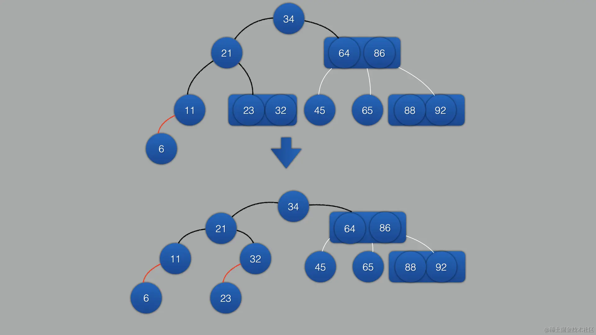 image-20220711144733746