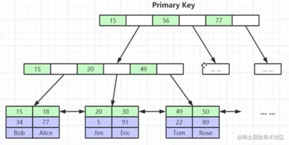截屏2021-03-21 下午8.45.05.png