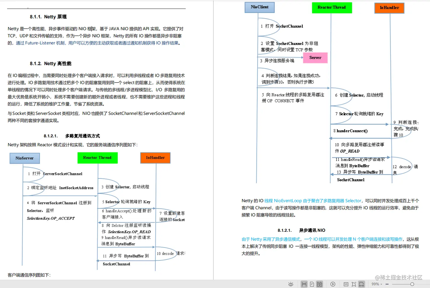 阿里开发人员献礼“Java架构成长笔记”，深入内核，拒绝蒙圈