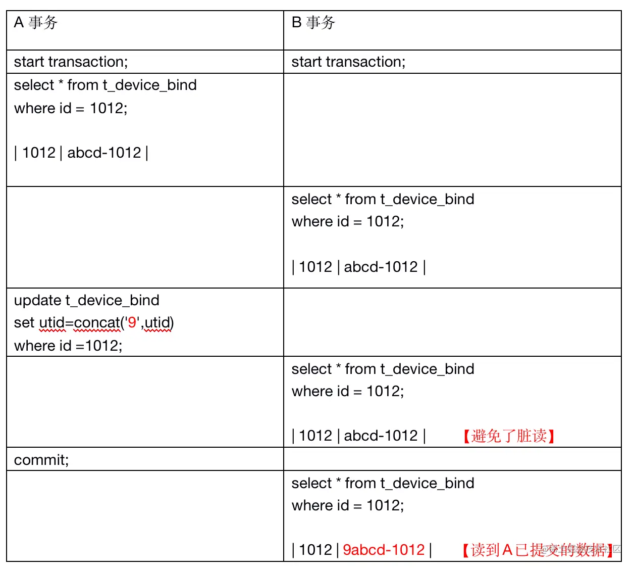 image-20211204213353564