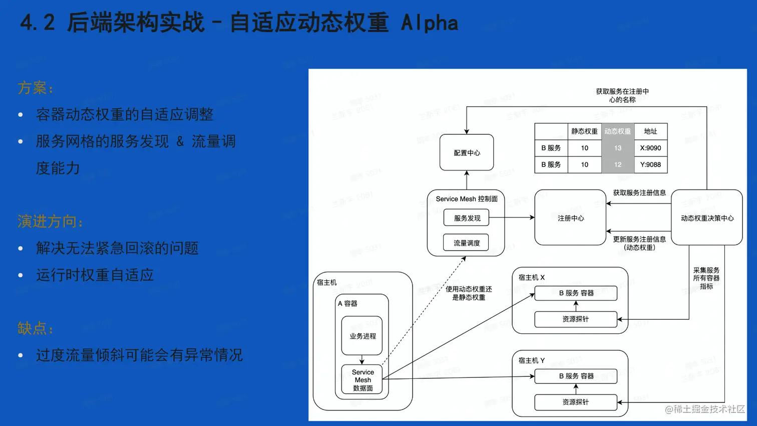 image-20230206010043209