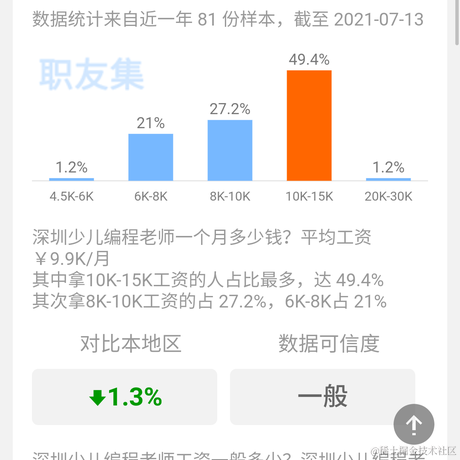 用户9652432431404于2021-07-14 01:28发布的图片