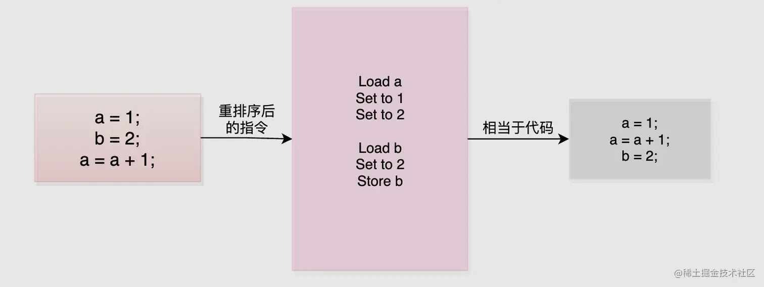 image-20220418202957895