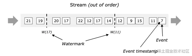 Screenshot 2022-08-31 at 7.36.17 PM.png