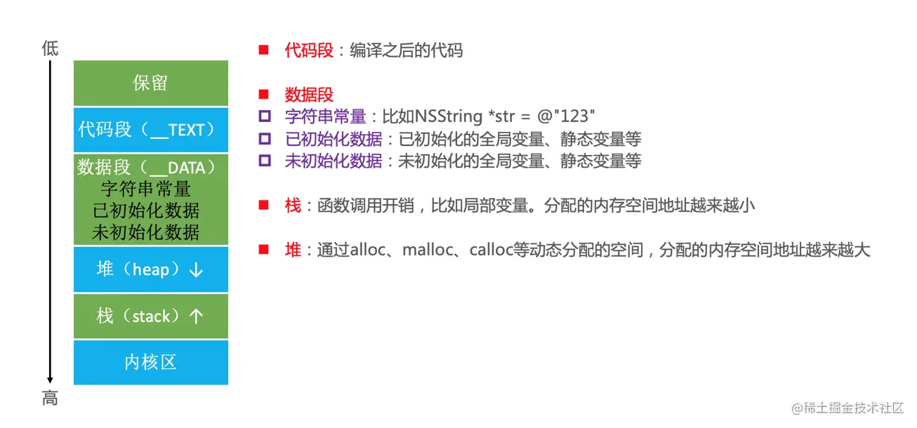 截屏2021-04-12 下午2.41.02.png