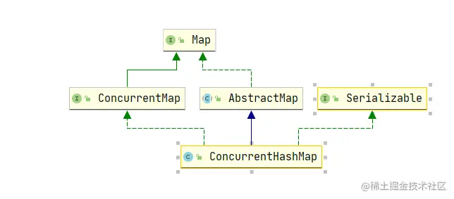 image-20210726154104842