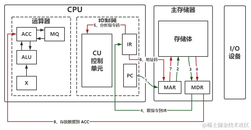 image-20230622143704305