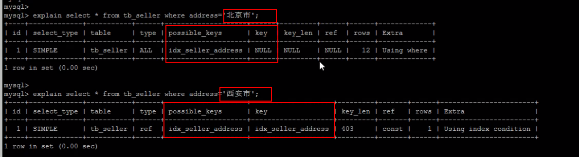 「MySQL高级篇」explain分析SQL，索引失效&&常见优化场景