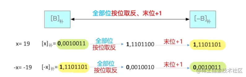 image-20220903154920568