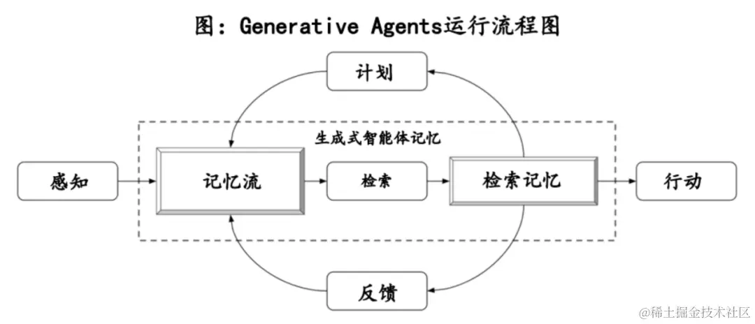 图片 32.png
