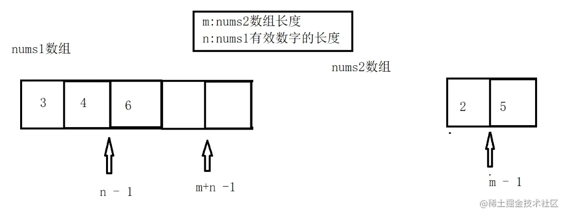 image-20220209215703509