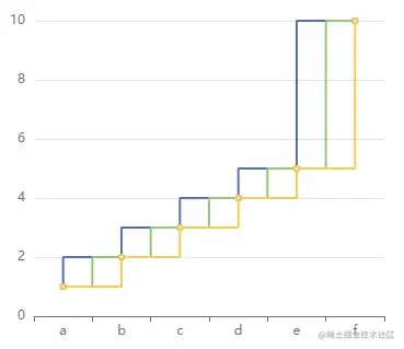 image-20211113154700671