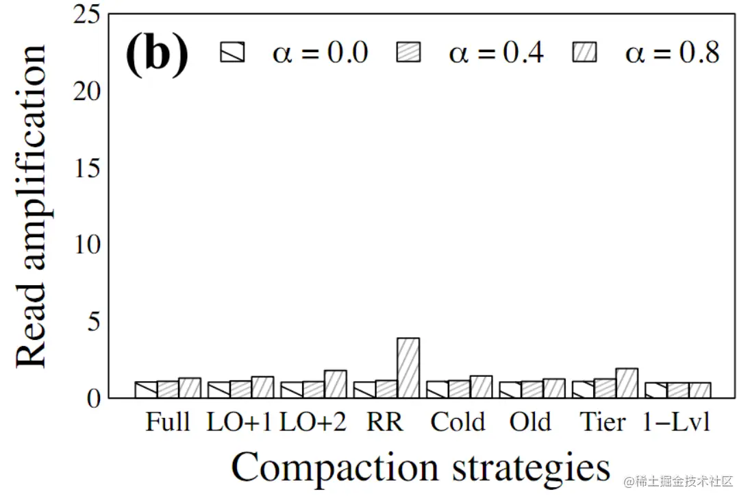 image-20221211231029747