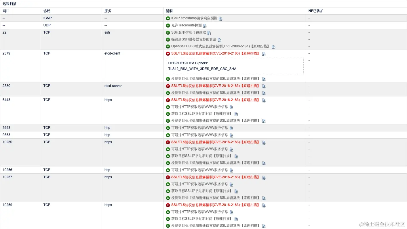 kubesphere-ssl-tls-0