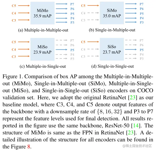 image-20220111211722356