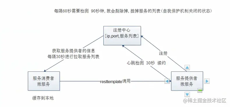 image-20220404095325159