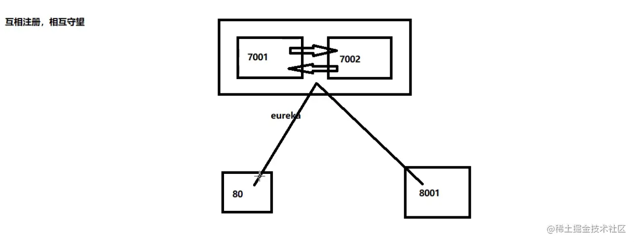 image-20200706170635698