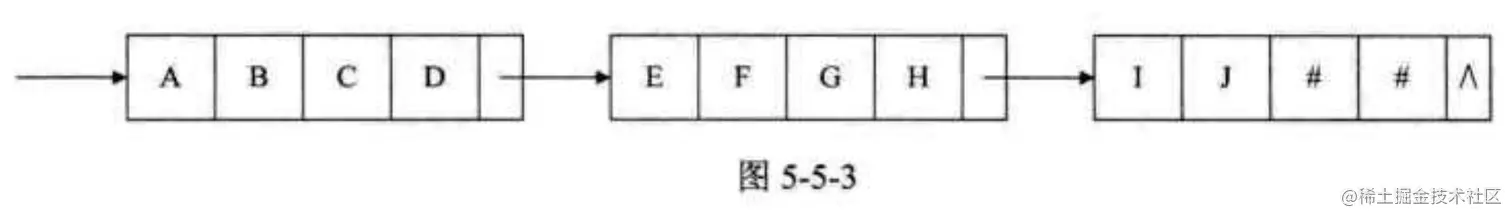 image-20220415071209703