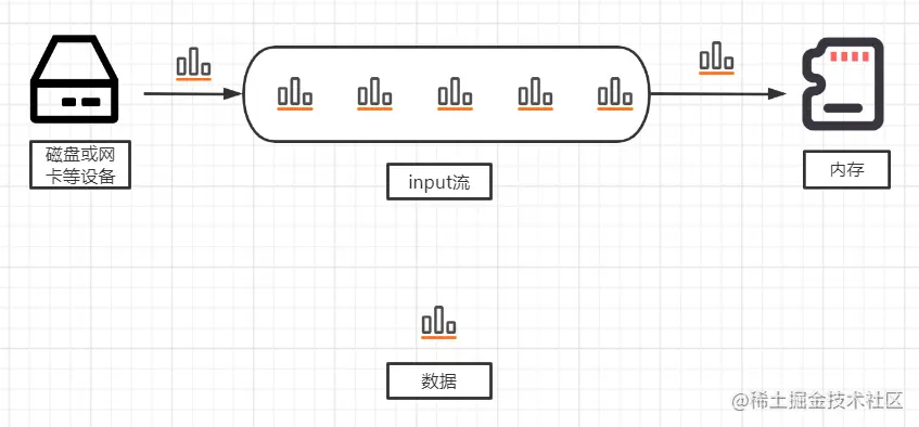image-20211031222123520.png