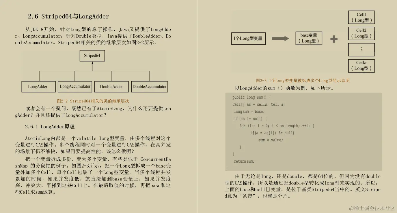 阿里内部流传的JDK源码剖析手册！GitHub已获上千万的访问量