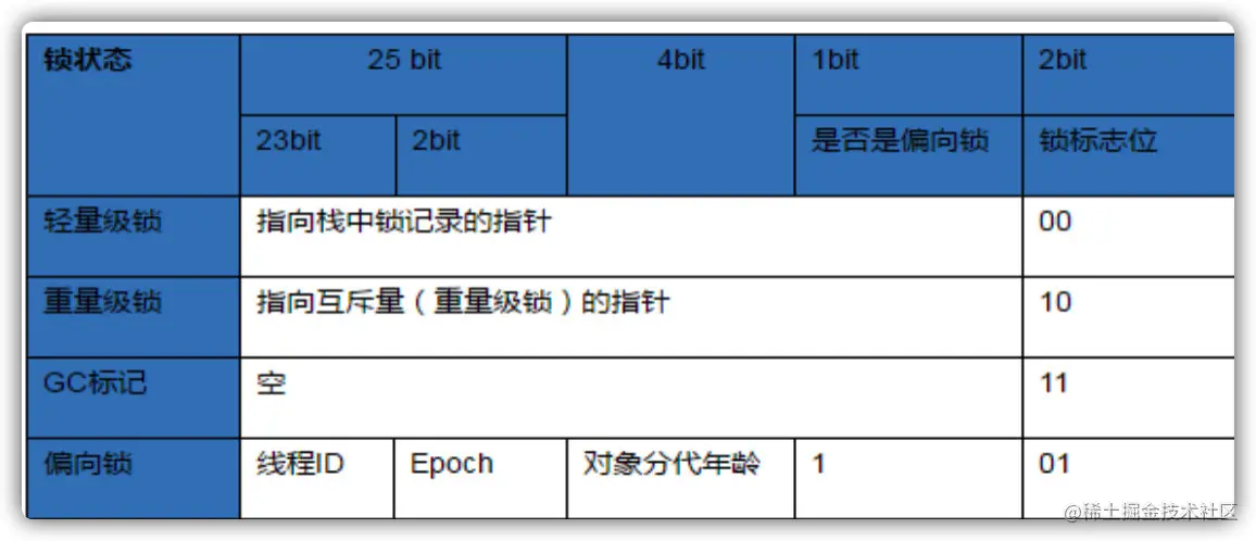 image-20210526233425655