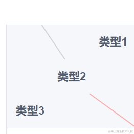 muxu85于2022-02-24 17:34发布的图片