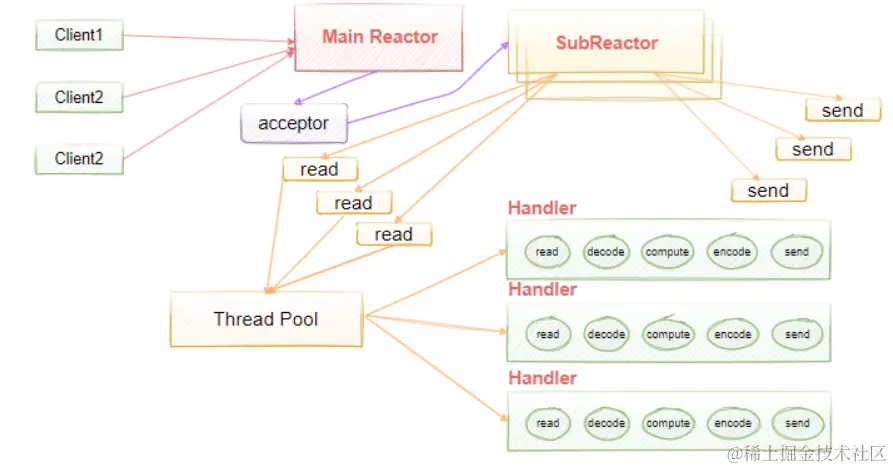 image-20211126130356954