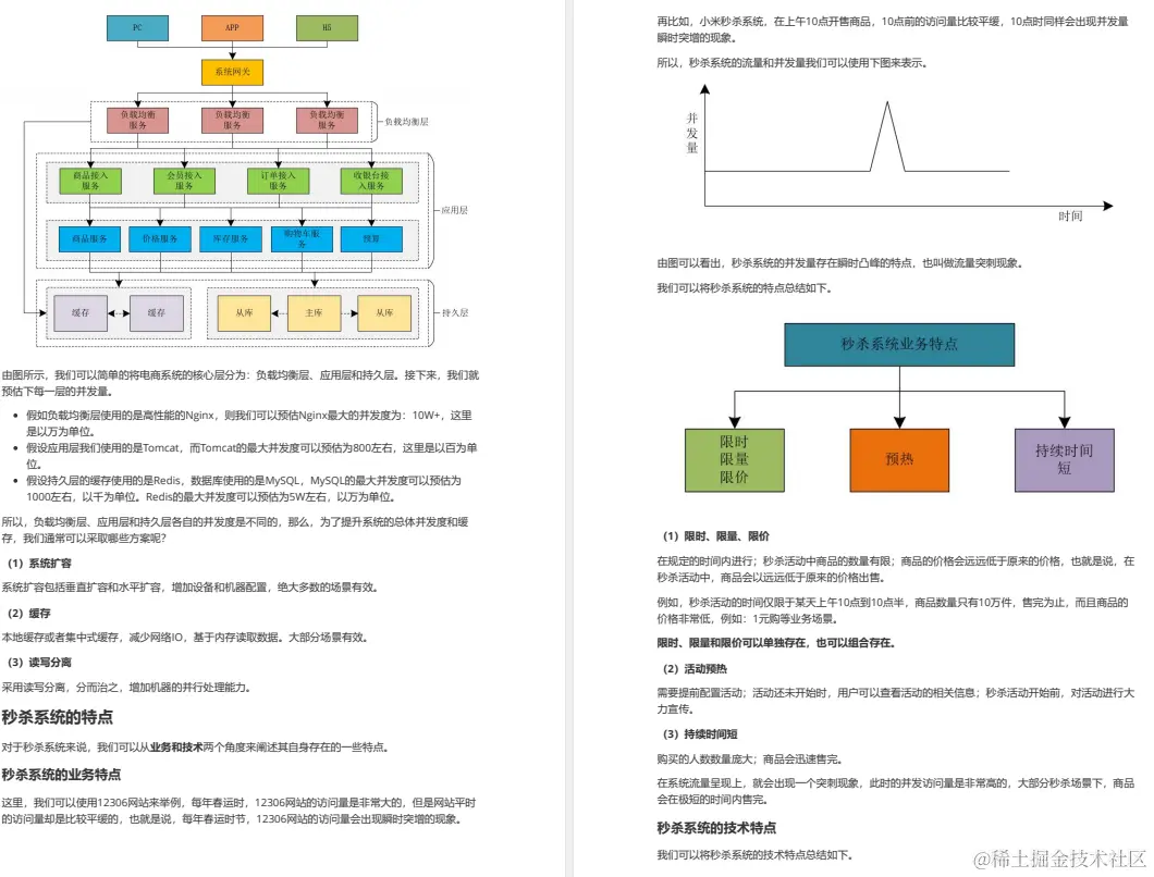 阿里巴巴首发第2版Java高并发编程（源码+实战+面试题剖析）