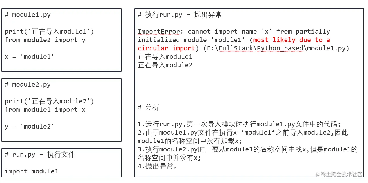 image-20210528231810671