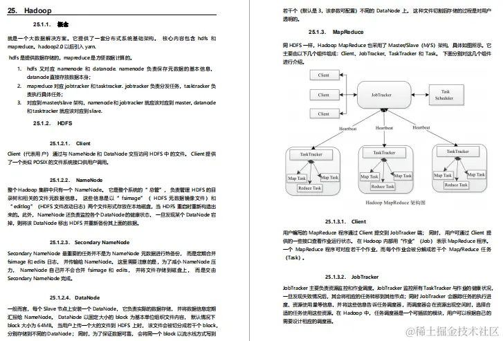 GitHub标星150K的神仙笔记，3个月肝完成功面进美团定级3-2