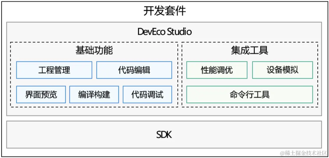 image-20231201095331382